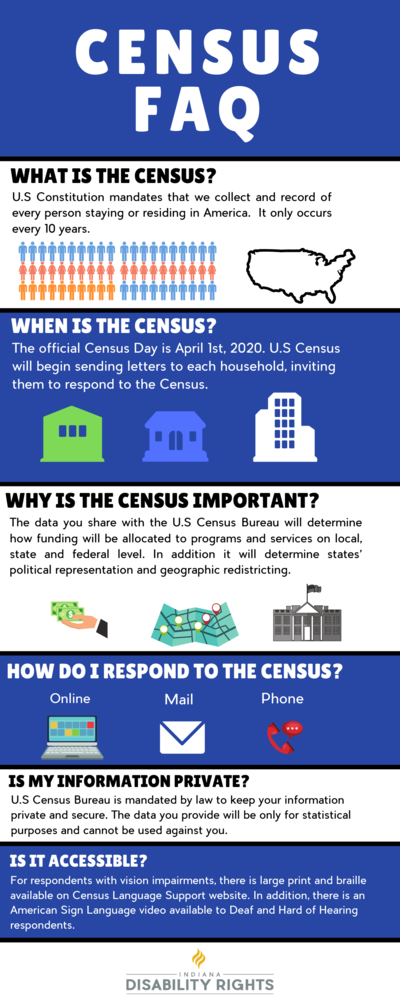 Census