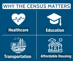 Census 2020